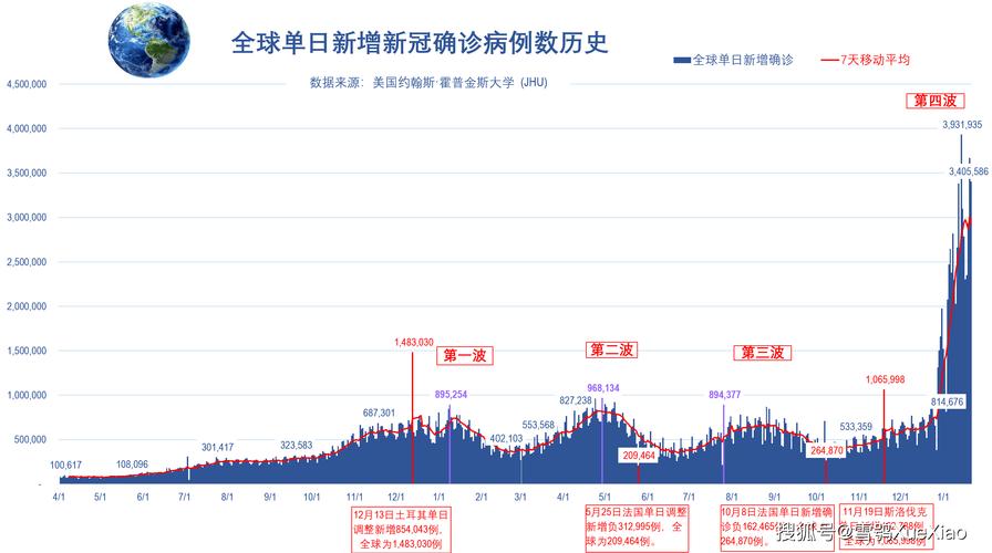 從疫情爆發(fā)到復(fù)蘇之路，回顧2019年至2022年的挑戰(zhàn)與機遇，疫情下的挑戰(zhàn)與機遇，從爆發(fā)到復(fù)蘇之路的回顧與展望（2019-2022）