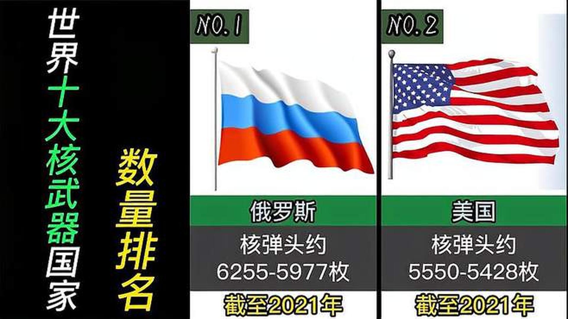 全球最頂尖三大武器，探索尖端科技的力量之源，全球頂尖三大武器揭秘，尖端科技的力量之源探索