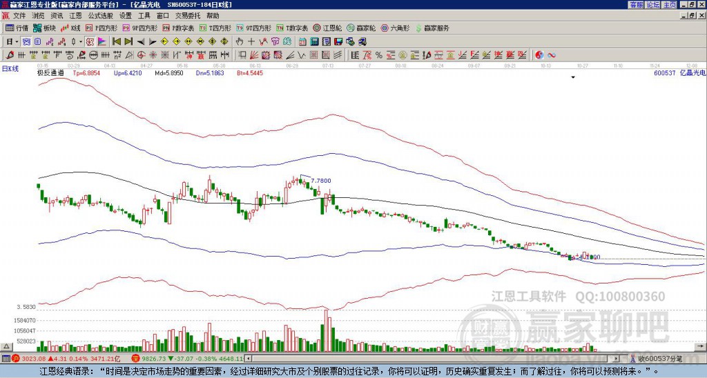 深度解析，600537股吧的獨(dú)特魅力與投資機(jī)會(huì)，深度解析，股吧的獨(dú)特魅力與投資機(jī)會(huì)——聚焦600537股的投資價(jià)值探討