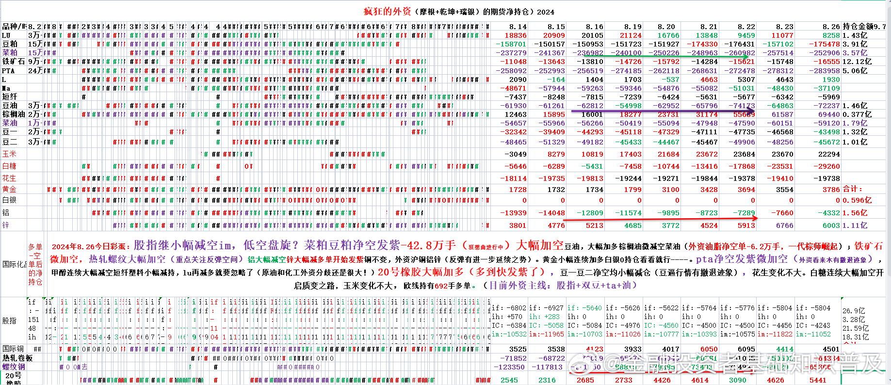 財經 第10頁