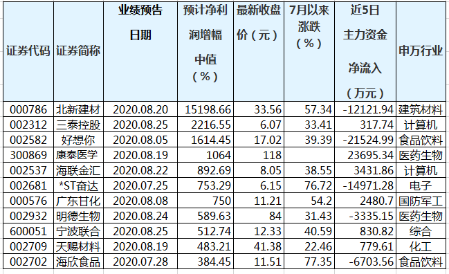 澳門三中三碼精準(zhǔn)解釋資料，揭開神秘面紗下的真相，澳門三中三碼精準(zhǔn)解釋資料，揭開神秘面紗下的真實(shí)面貌