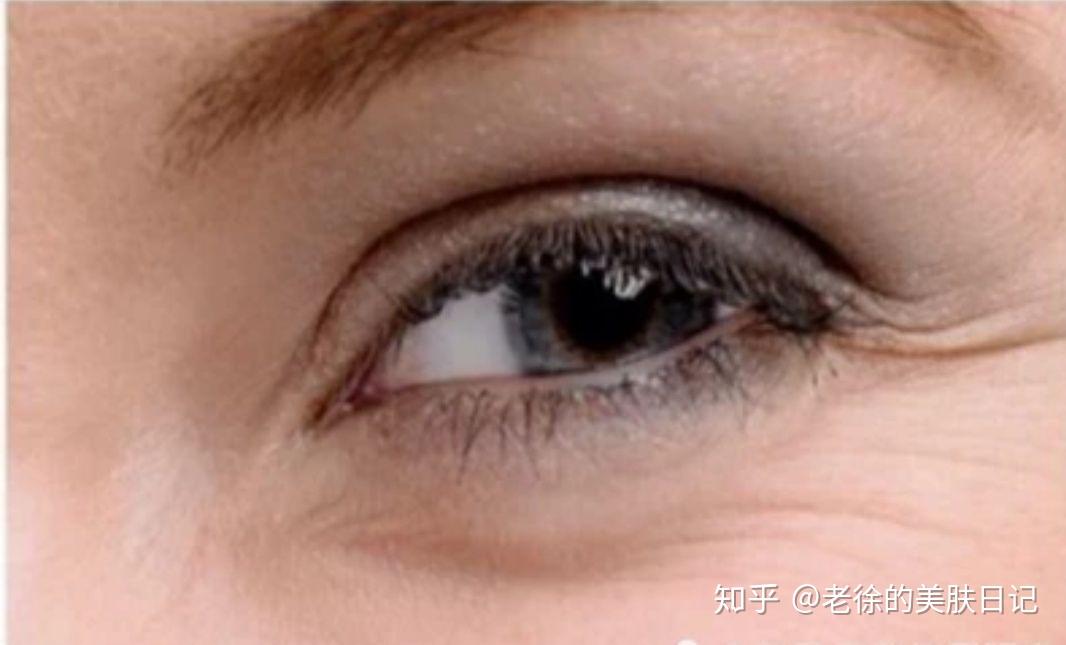 全方位護膚指南