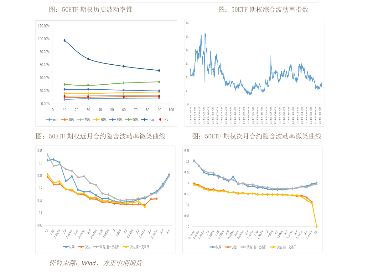 深度解析，601718股票行情及市場走勢預(yù)測，深度解析，股票行情分析預(yù)測——聚焦601718股票走勢與市場趨勢