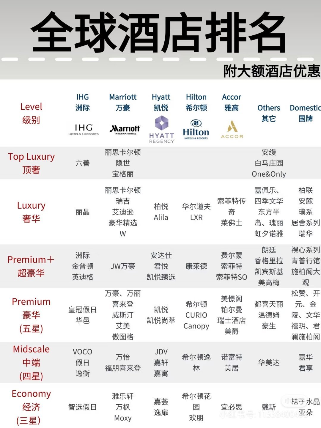 世界十大頂級(jí)奢華酒店，體驗(yàn)極致奢華之旅，世界十大奢華酒店，極致奢華之旅體驗(yàn)