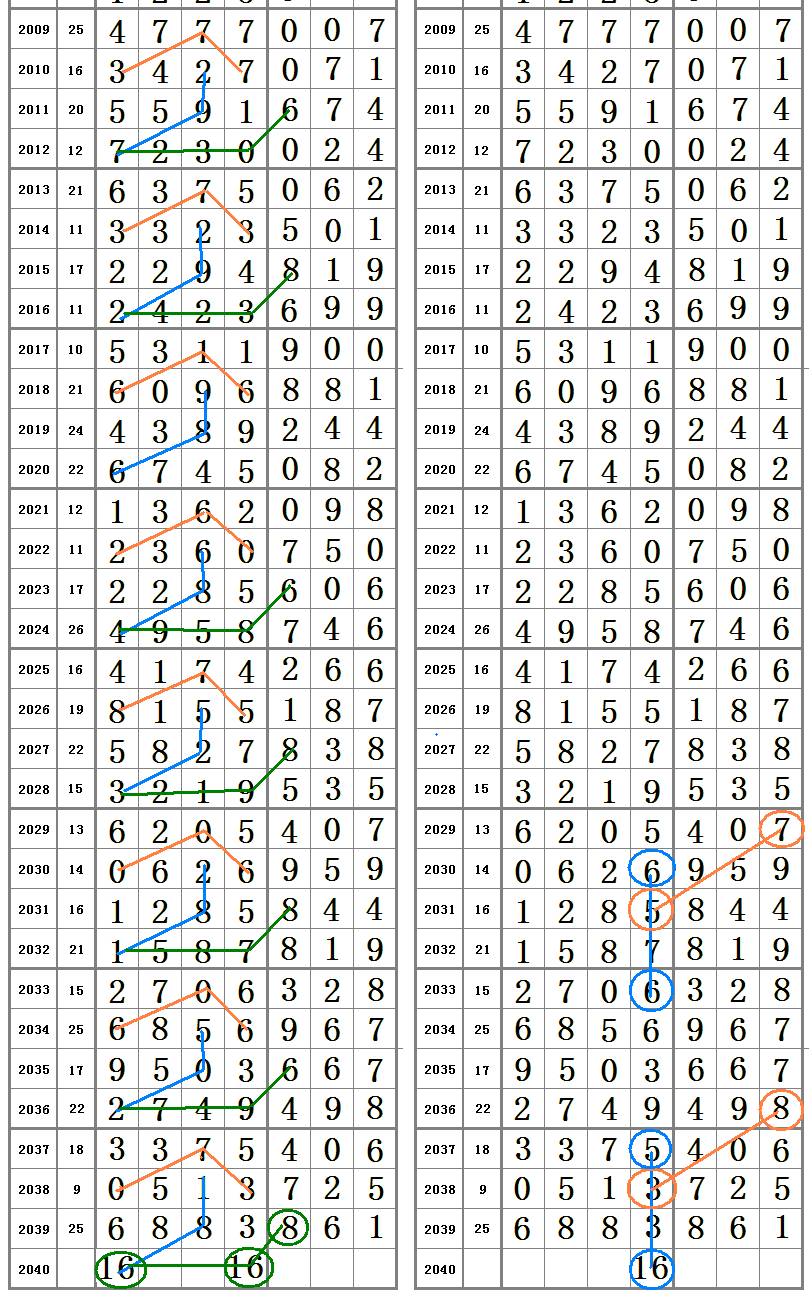 揭秘六令彩王中王，一肖中特的奧秘，揭秘六令彩王中王奧秘，一肖中特真相探索