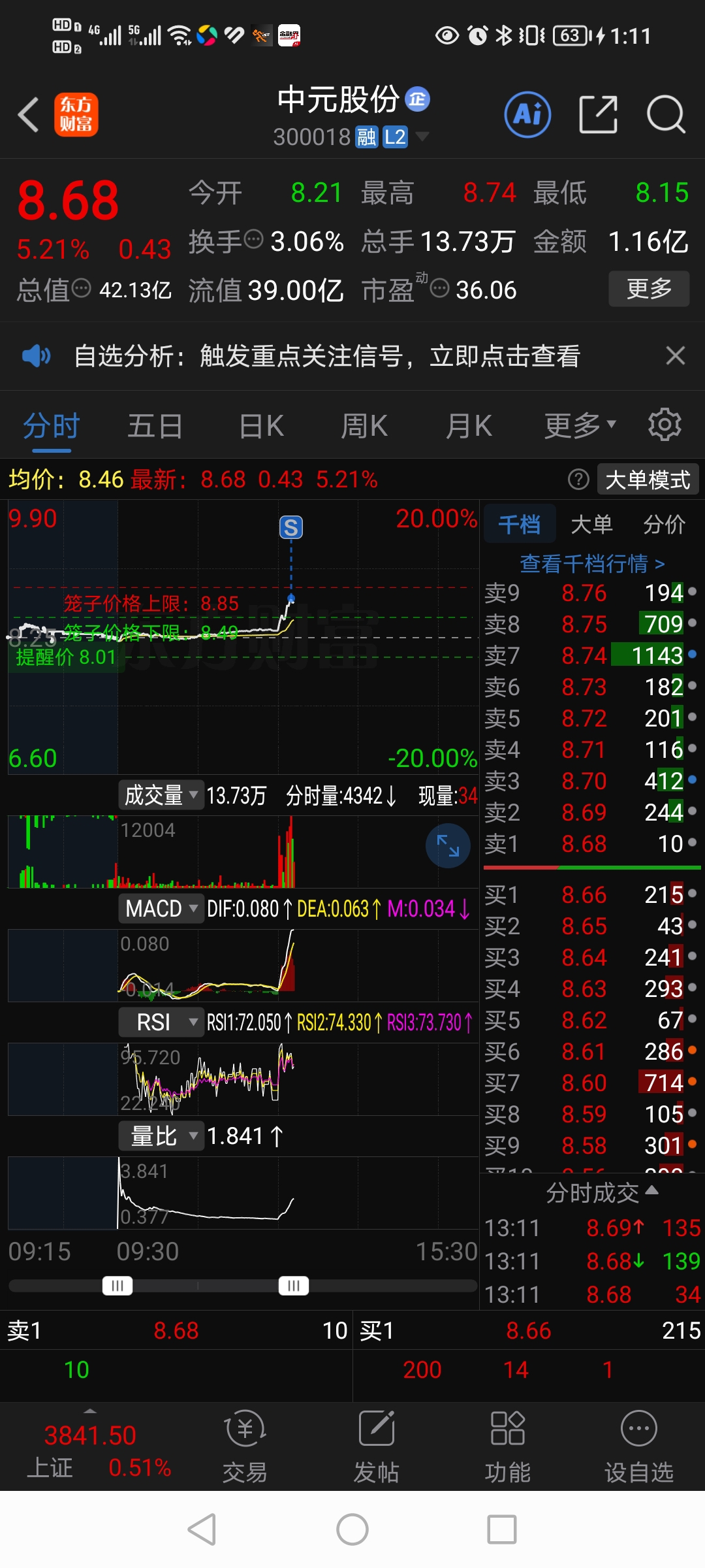 香港 第6頁