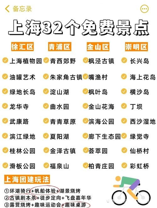上海好玩的免費景點，探索魔都的驚喜之旅，魔都驚喜之旅，免費景點探索指南