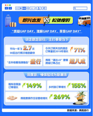 攜程跟團(tuán)游怎么樣？深度解析旅游體驗(yàn)，深度解析攜程跟團(tuán)游體驗(yàn)，從行程安排到服務(wù)質(zhì)量全解析