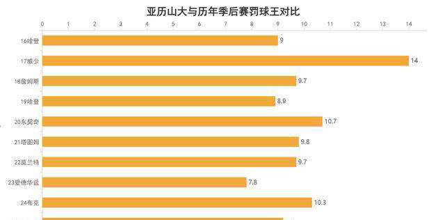 澳門 第4頁