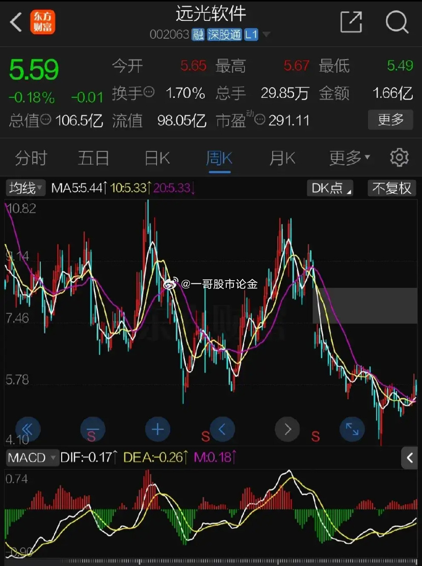 香港 第4頁