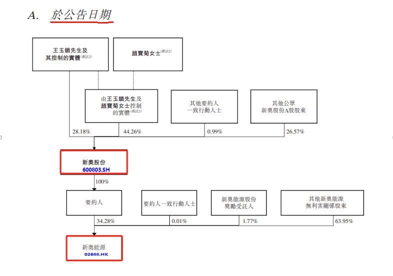 探索香港新奧歷史開(kāi)獎(jiǎng)記錄，走向未來(lái)的獨(dú)特視角（至2025年），香港新奧歷史開(kāi)獎(jiǎng)記錄探索，展望未來(lái)獨(dú)特視角至2025年