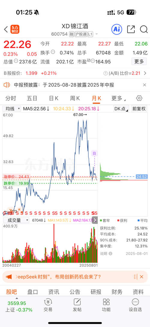 錦江酒店股票投資前景深度解析，錦江酒店股票投資前景的全面剖析