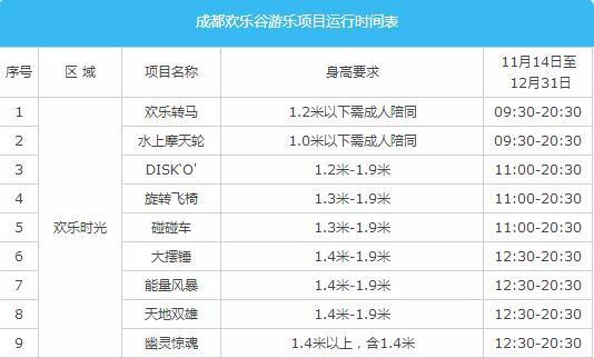 成都?xì)g樂(lè)谷項(xiàng)目?jī)r(jià)格表詳解，成都?xì)g樂(lè)谷項(xiàng)目?jī)r(jià)格詳解表，一覽無(wú)余的全方位解析
