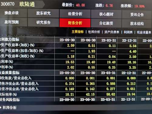 關(guān)于002660股吧的全面解析，002660股吧全面解析，深度探討股市動(dòng)態(tài)與投資策略