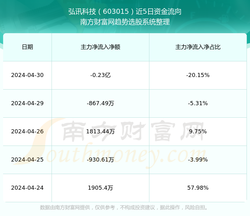 投資潛力與市場(chǎng)前景（或市場(chǎng)前景深度解析）