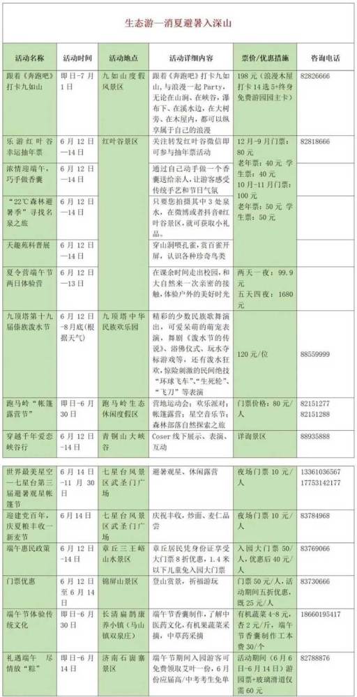 濟南景點排名一覽表，探尋歷史與自然的魅力，濟南景點排名一覽，歷史與自然魅力的探尋之旅
