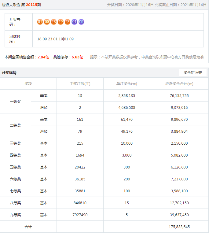 澳門樂彩總站，探索彩票文化的魅力與樂趣，澳門樂彩總站，探尋彩票文化的魅力與樂趣之旅