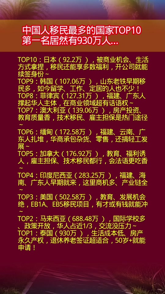 窮人移民最方便的國家，探索移民新途徑，窮人移民最便捷國家，探索新的移民途徑
