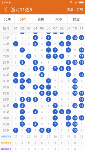 王中王平特一肖材料圖，深度解析與SEO優(yōu)化，王中王平特一肖材料圖深度解析與SEO優(yōu)化策略探討