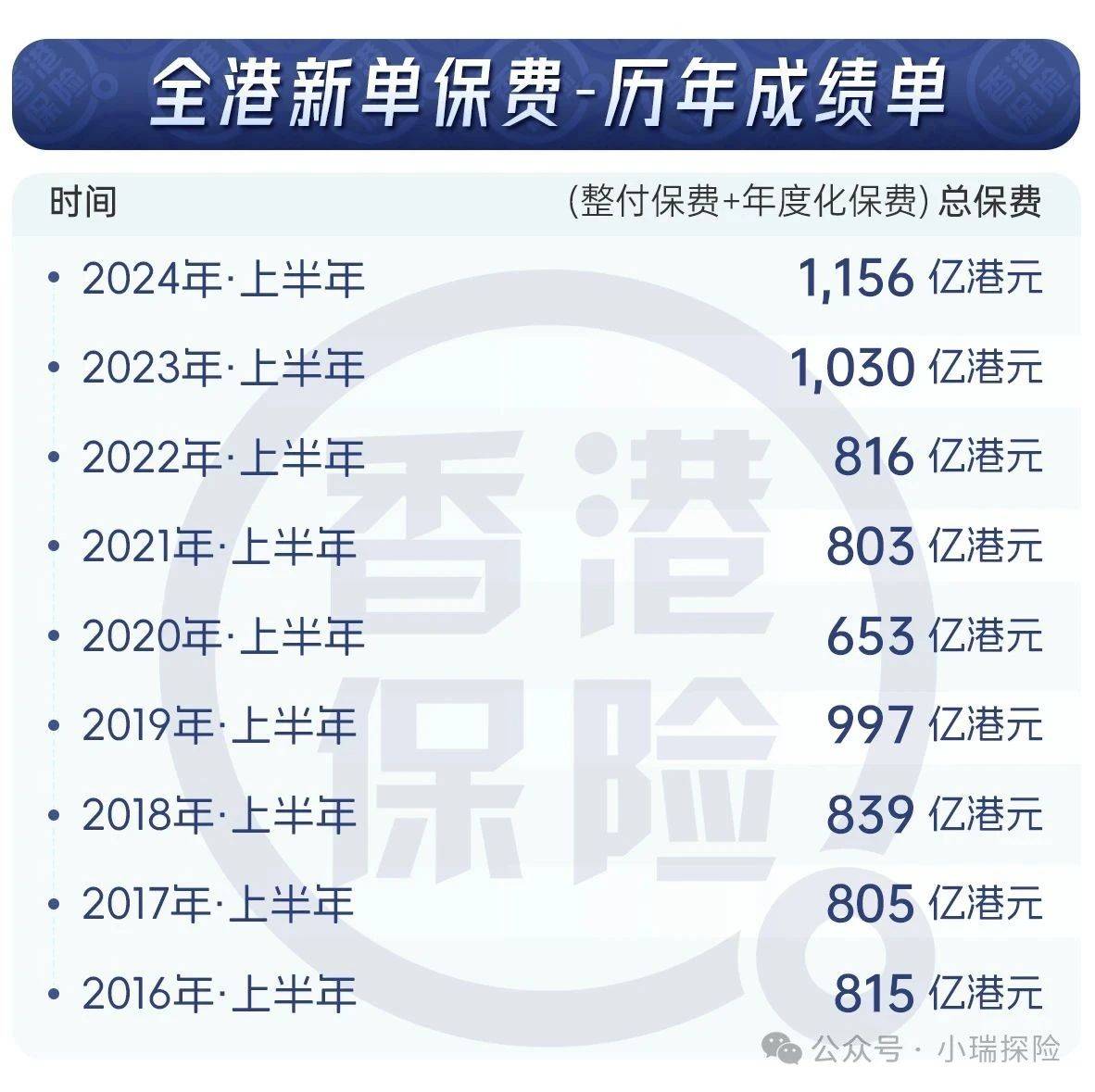 香港上期開獎(jiǎng)結(jié)果是什么