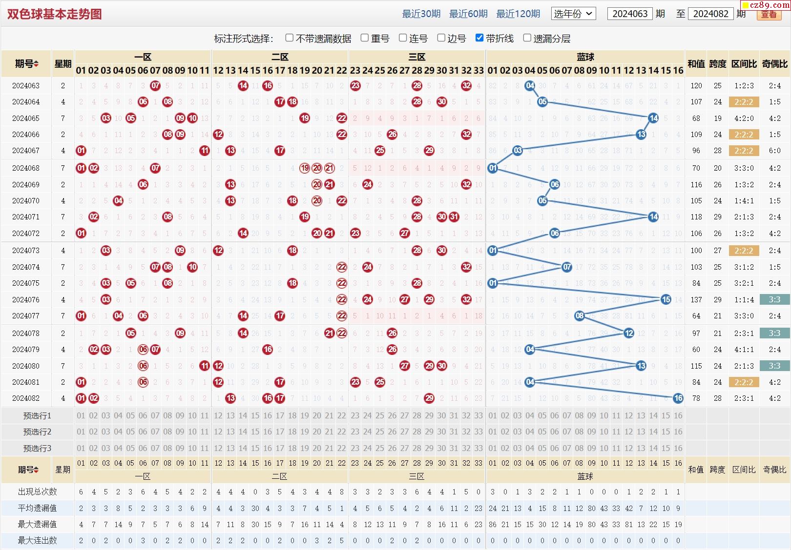 新澳走勢(shì)圖，探索與解析，新澳走勢(shì)圖深度探索與解析