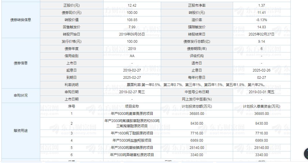 關(guān)于代碼002391的深入解析與SEO優(yōu)化策略，代碼002391深度解析與SEO優(yōu)化策略探討