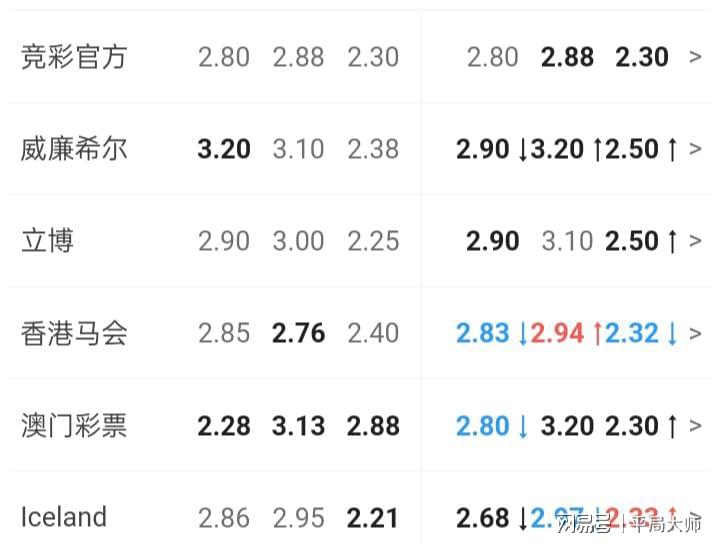 澳門六開彩開獎(jiǎng)結(jié)果，揭秘彩票背后的秘密，澳門六開彩開獎(jiǎng)揭秘，彩票背后的神秘面紗