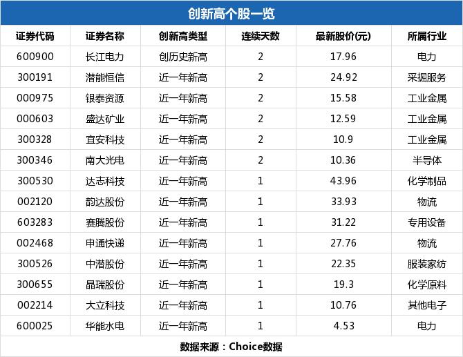 科力爾股票，深度解析與前景展望，科力爾股票深度解析及前景展望