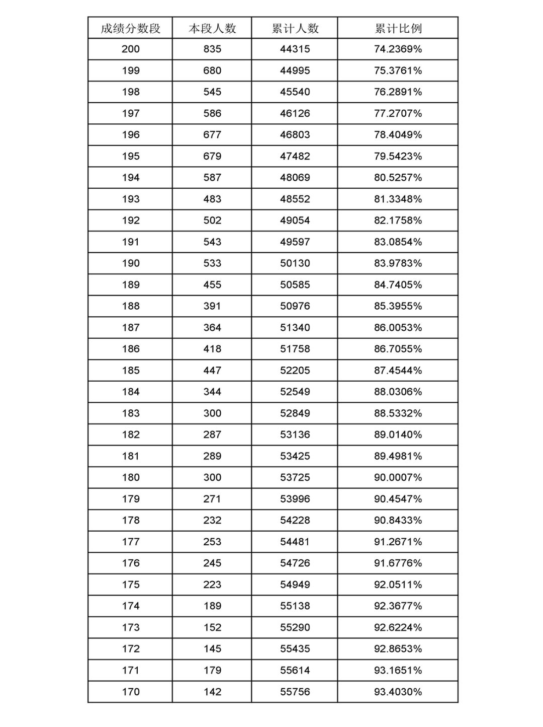 新澳門開獎結(jié)果及開獎記錄表詳解，澳門最新開獎結(jié)果及記錄表全面解析
