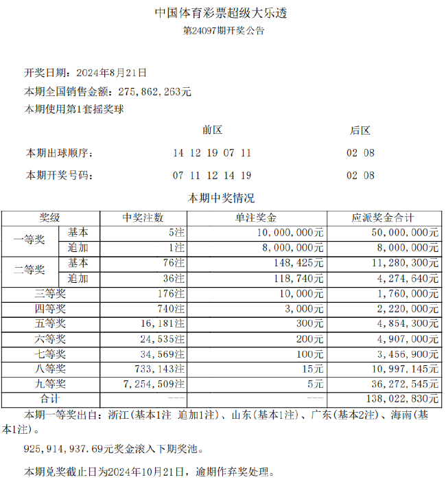預(yù)測前瞻/趨勢預(yù)測