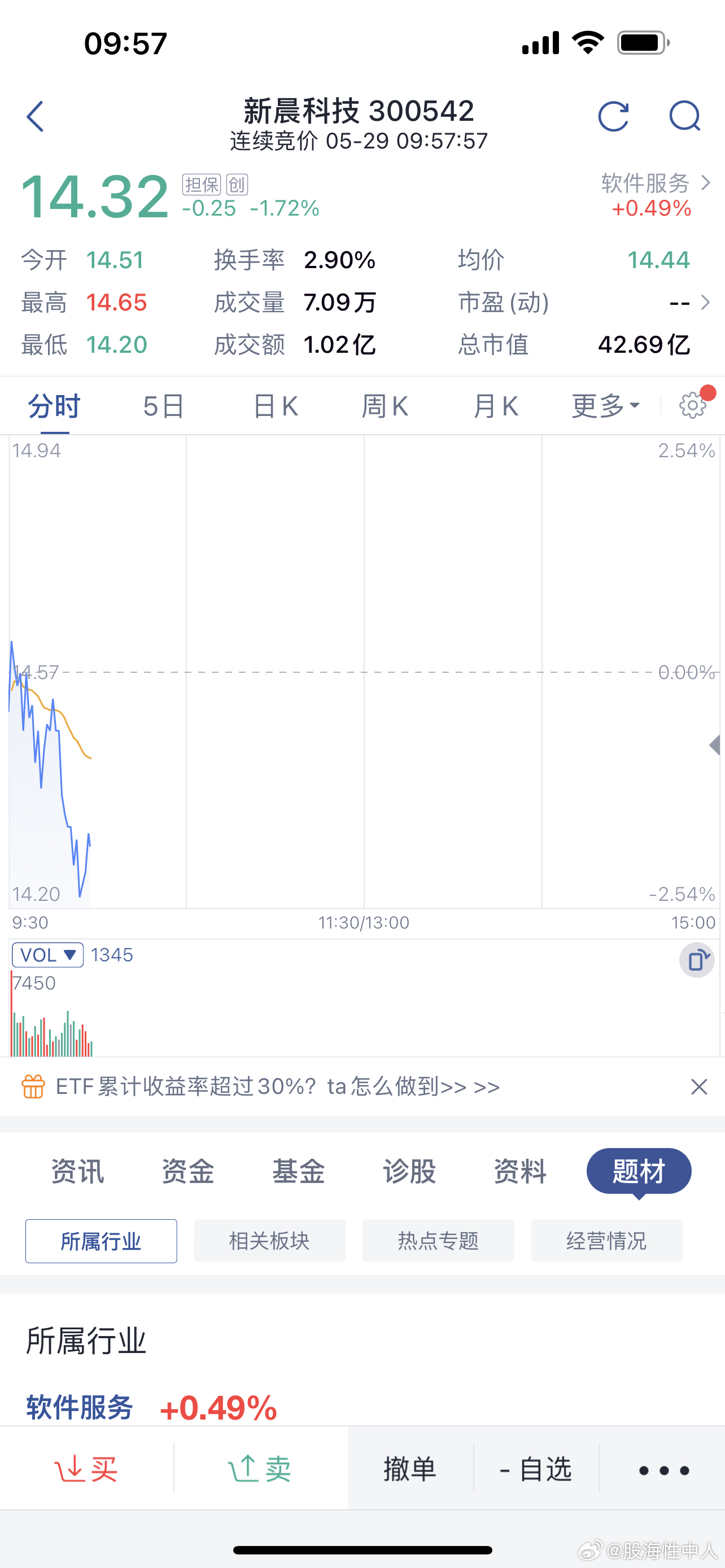 關(guān)于股票300254的全方位解析與前景展望，股票300254全方位解析與未來前景展望