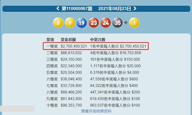 新澳門六開彩開獎(jiǎng)結(jié)果2020年回顧與解析，澳門六開彩開獎(jiǎng)結(jié)果回顧與解析，聚焦2020年數(shù)據(jù)