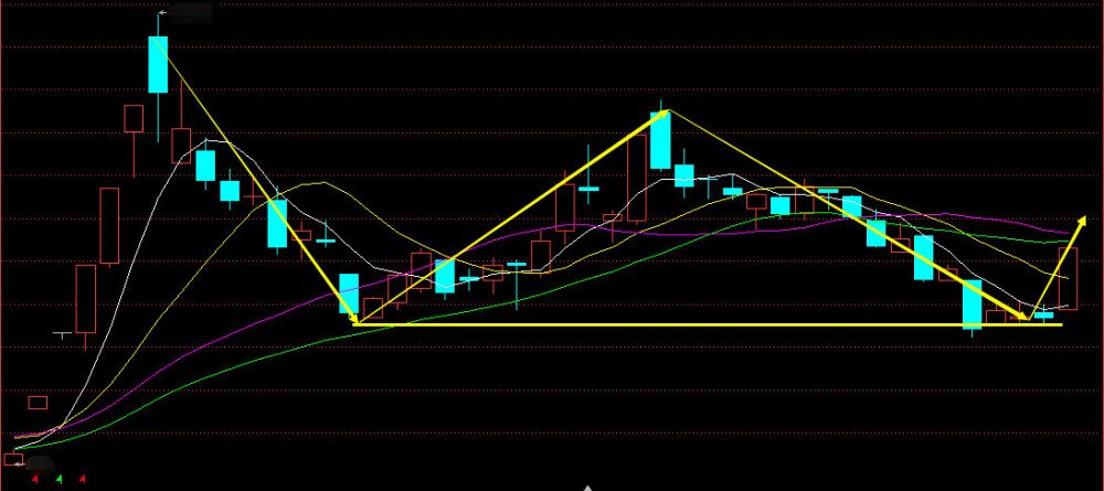 關(guān)于股票行情的探討——聚焦603198股票動態(tài)分析，聚焦股票行情，深度探討603198股票動態(tài)分析