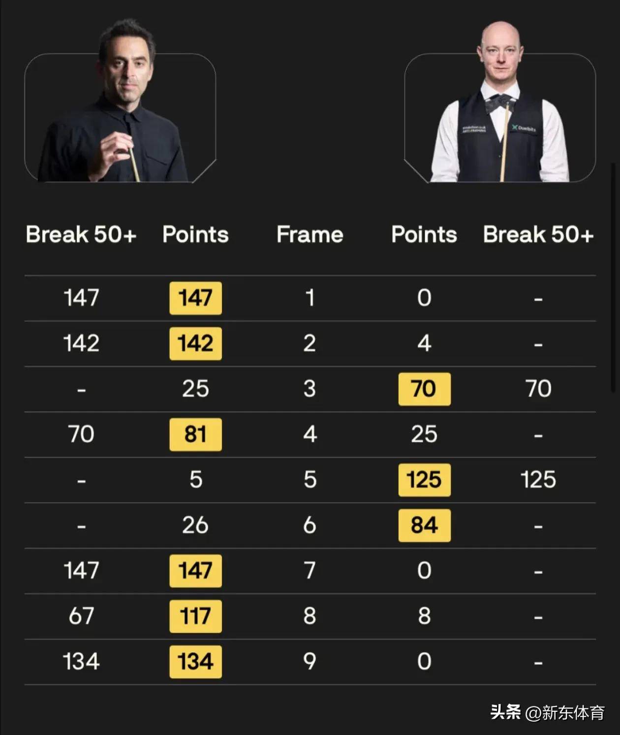 新澳天天開獎資料大全第1052期，全方位解析與前瞻性預測，新澳第1052期開獎資料大全，全方位解析與前瞻性預測揭秘！