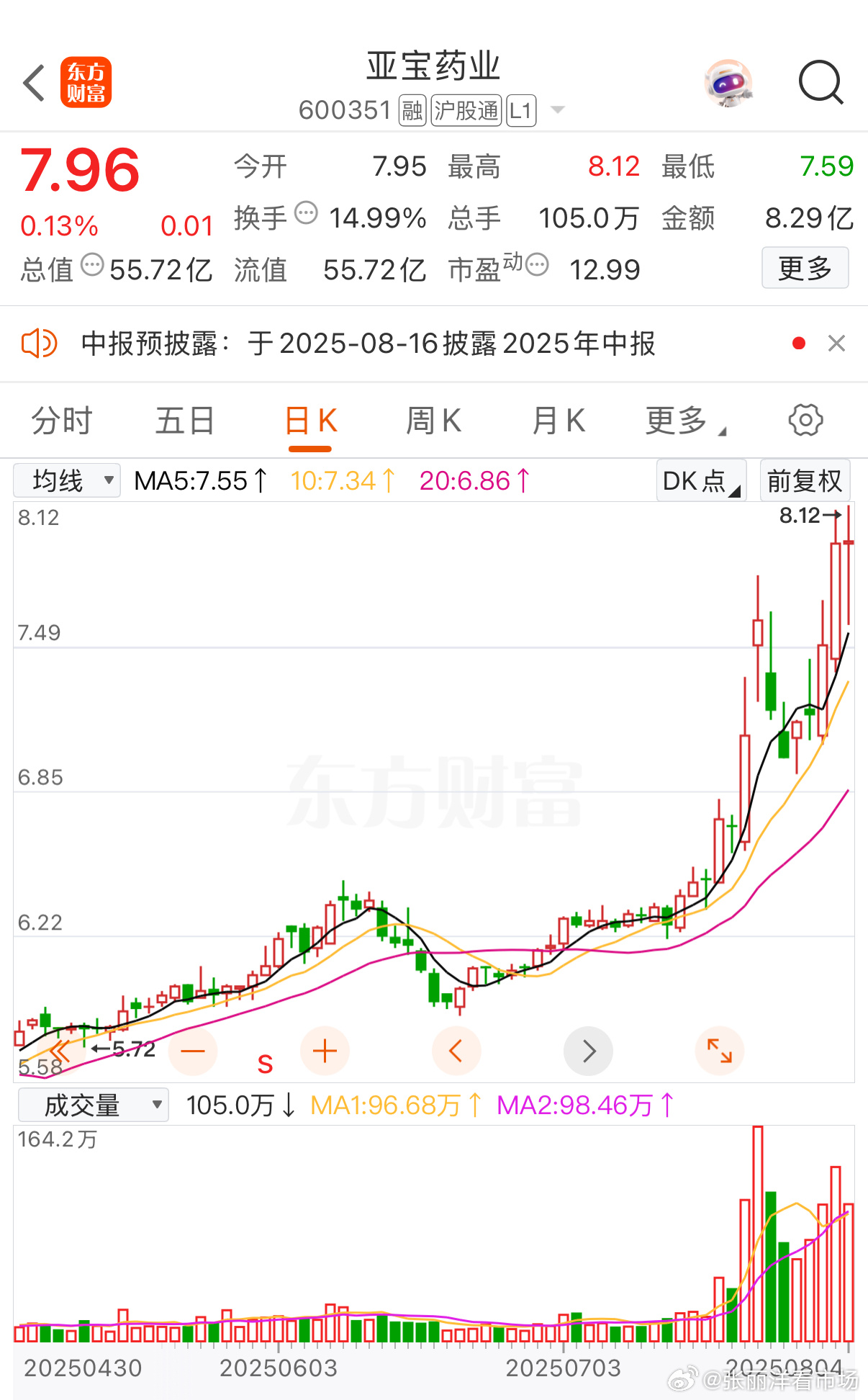 亞寶藥業(yè)股票行情深度解析，亞寶藥業(yè)股票行情全面解析