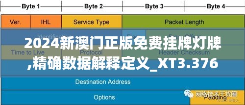 探索澳門未來，2025新澳門正版免費(fèi)掛牌燈牌展望，澳門未來展望，探索新澳門正版掛牌燈牌至2025年發(fā)展之路