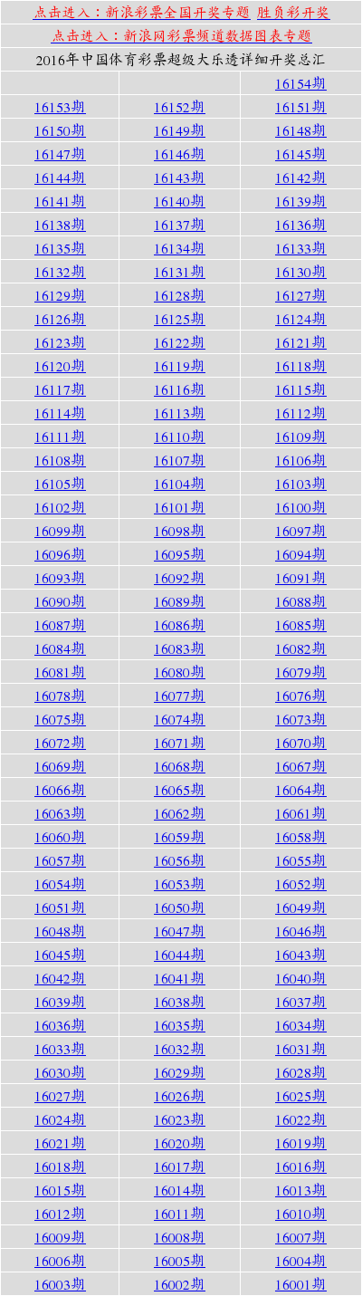 新奧天天開獎(jiǎng)資料大全600tkm，全面解析與SEO優(yōu)化策略，新奧天天開獎(jiǎng)資料大全及全面解析與SEO優(yōu)化策略指南