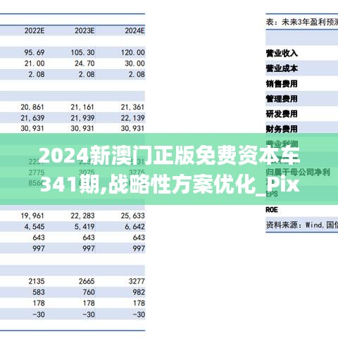 探索未來(lái)，2025新澳門(mén)正版免費(fèi)資本車(chē)展望，2025新澳門(mén)資本車(chē)展望，探索未來(lái)發(fā)展趨勢(shì)