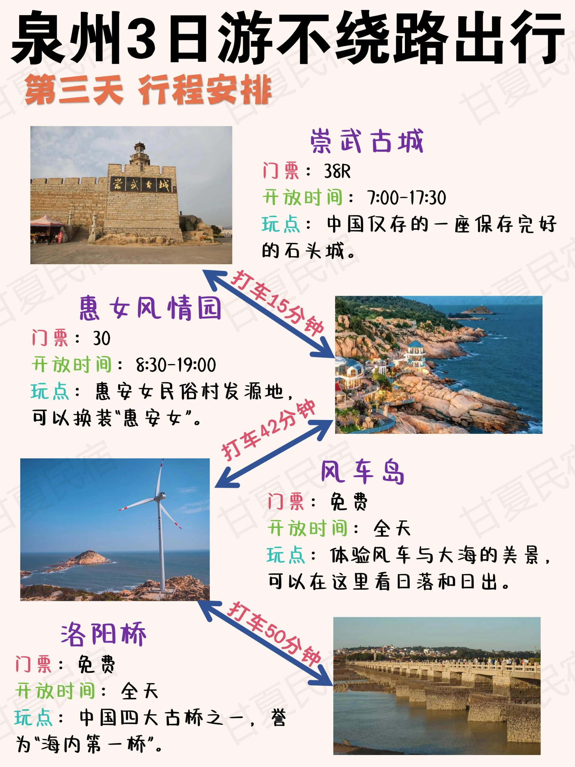 三天旅游去哪里便宜又好玩？推薦幾個(gè)絕佳目的地！，三天旅游推薦，便宜又好玩的目的地大揭秘！