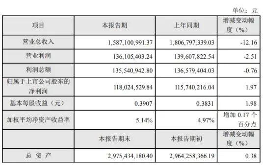 深入了解關鍵詞002674，探索其背后的含義與用途，關鍵詞002674背后的含義與用途深度解析