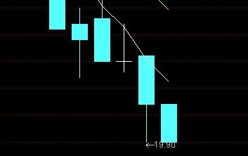 關(guān)于股票行情分析，002316股票的最新動(dòng)態(tài)及前景展望，股票行情分析，002316股票最新動(dòng)態(tài)及前景展望