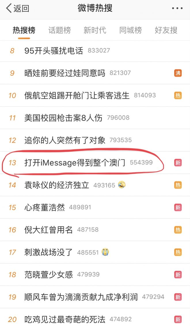 澳門六合彩生肖開獎(jiǎng)結(jié)果，揭秘彩票背后的秘密，澳門六合彩生肖開獎(jiǎng)揭秘，彩票背后的奧秘與結(jié)果