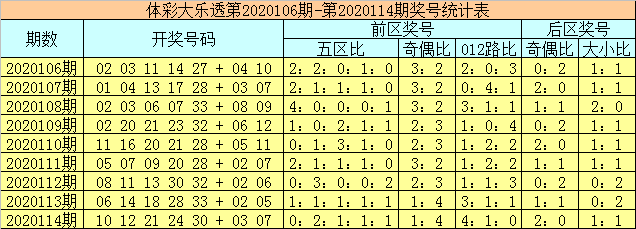 新澳門彩歷史開獎(jiǎng)記錄走勢圖香港，探索彩票背后的秘密與策略分析，彩票背后的秘密與策略分析，新澳門彩歷史開獎(jiǎng)記錄走勢圖與香港彩票研究
