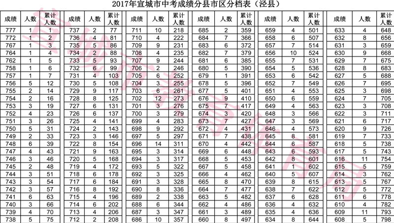 澳門開獎結(jié)果及開獎記錄表013深度解析，澳門開獎結(jié)果及記錄表013期深度解析