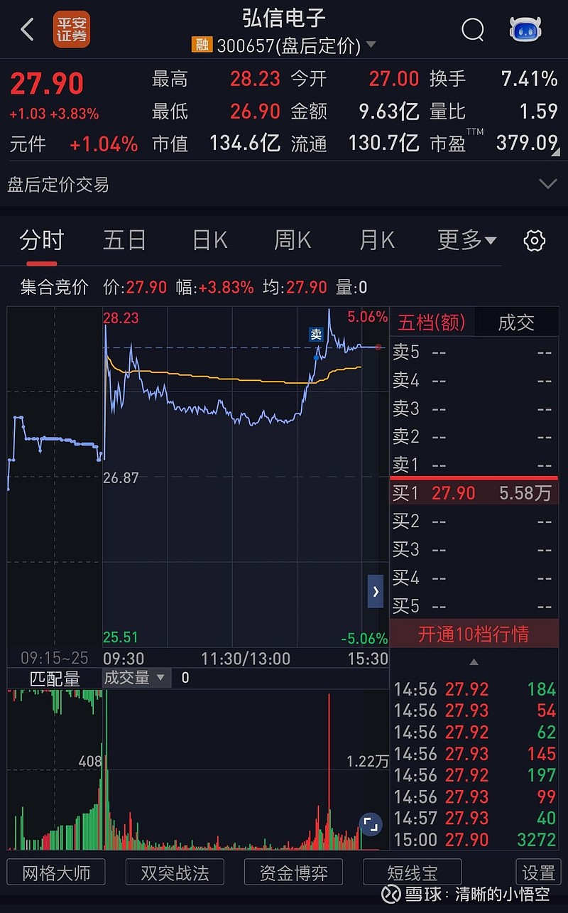 弘信電子股票，投資潛力與市場(chǎng)前景分析，弘信電子股票投資潛力與市場(chǎng)前景深度解析