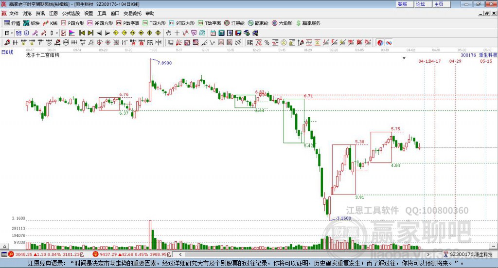 關(guān)于股票300176的深度解析，股票30017 深度解析揭秘，洞悉股票行情與策略