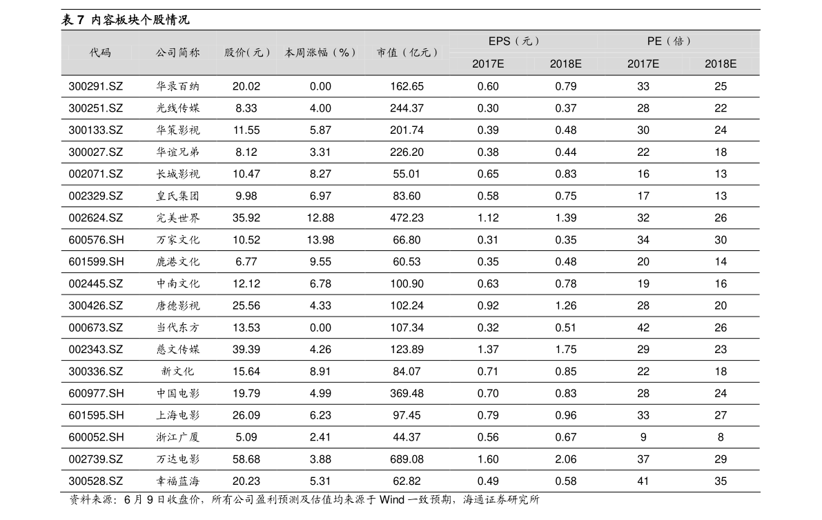 揭秘股票代碼002777，深度解析與前景展望，揭秘股票代碼002777，深度解析及前景展望