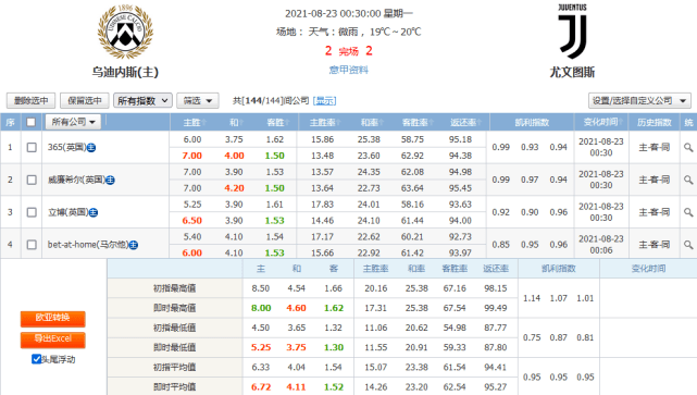 昨晚澳門(mén)六開(kāi)獎(jiǎng)號(hào)碼結(jié)果深度解析，澳門(mén)六開(kāi)獎(jiǎng)號(hào)碼結(jié)果深度解析，昨夜開(kāi)獎(jiǎng)號(hào)碼全解析