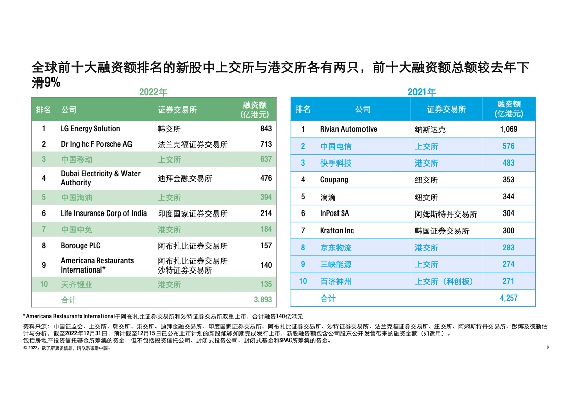 香港2023全年資料查詢，一站式獲取全年信息的全面指南，香港2023全年信息全面查詢指南，一站式獲取全年資料的便捷指南