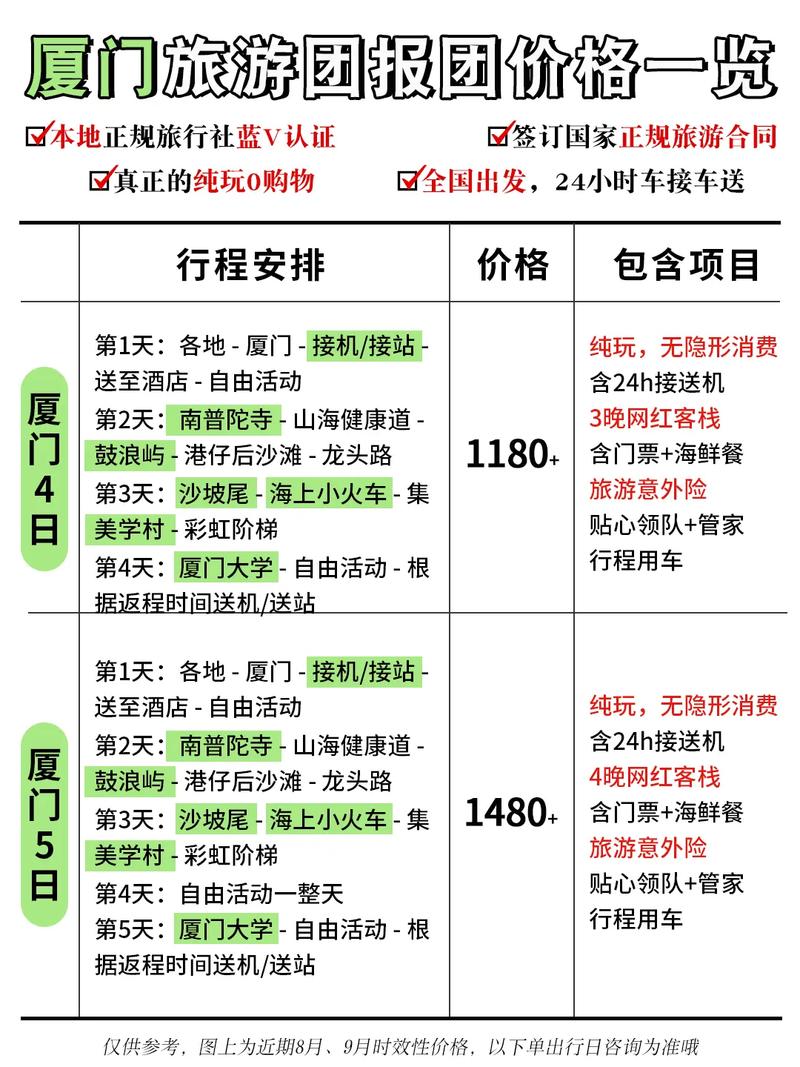 廈門旅行社旅游報(bào)價(jià)表——探索美麗的海濱城市之旅，廈門旅行社旅游報(bào)價(jià)表，海濱城市探索之旅